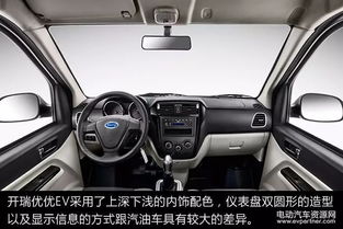 物流車挑戰(zhàn)賽選手前瞻暨奇瑞合資新能源公司首款產(chǎn)品即將登錄市場