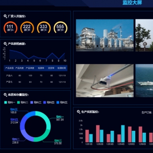 瑞士SCILLIMS實驗室信息管理系統 高效精準的科研管理解決方案