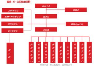 東霖食品（834020） 深耕魷魚(yú)領(lǐng)域，構(gòu)筑全球水產(chǎn)品產(chǎn)業(yè)鏈體系